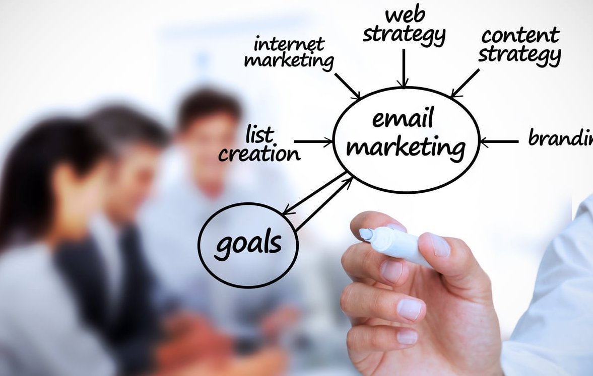 email marketing segmentation